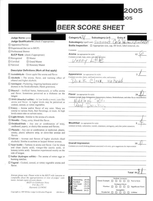 Sample Scoresheets Beer Judge Certification Program